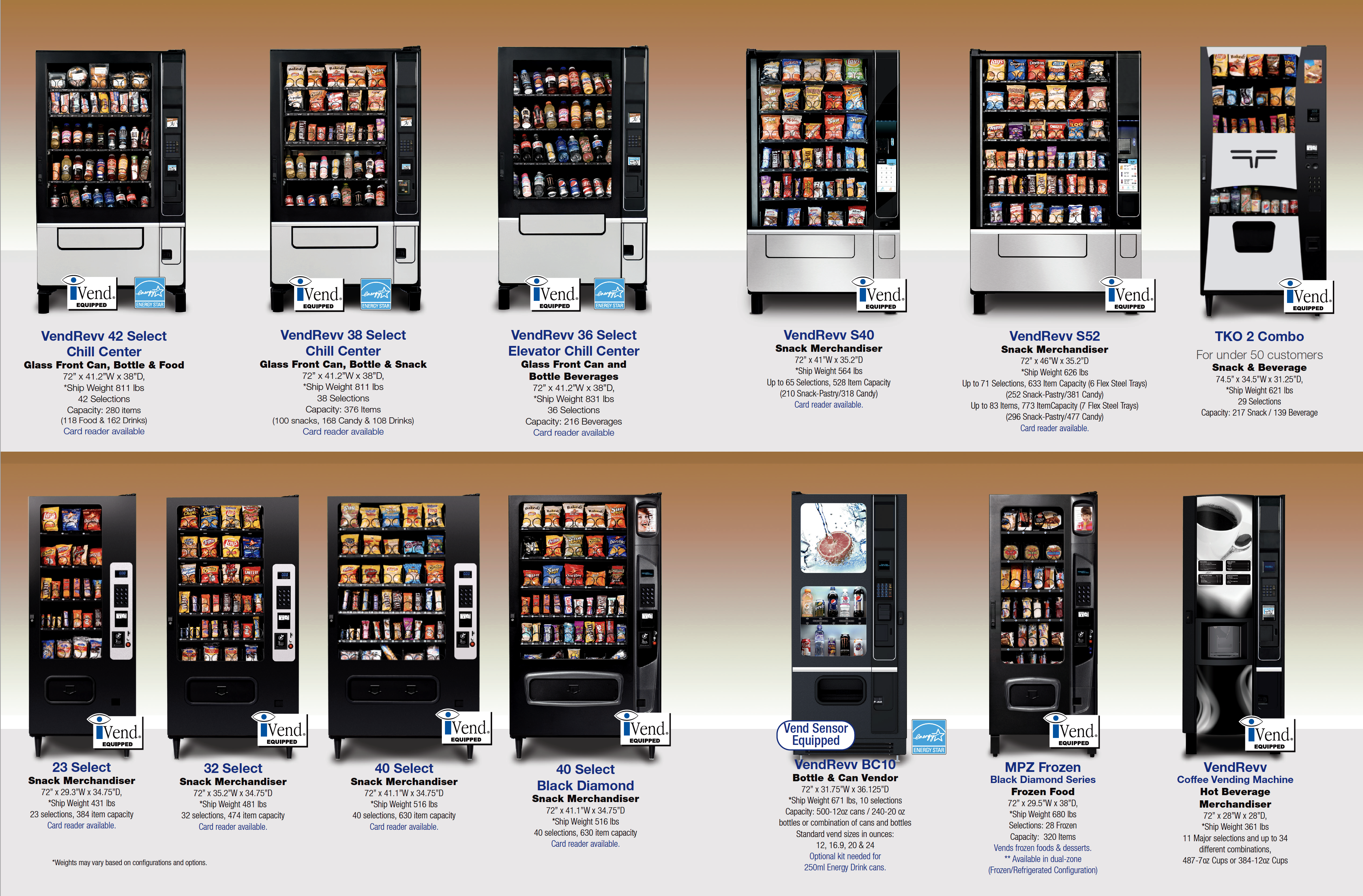 Raleigh, NC, vending services